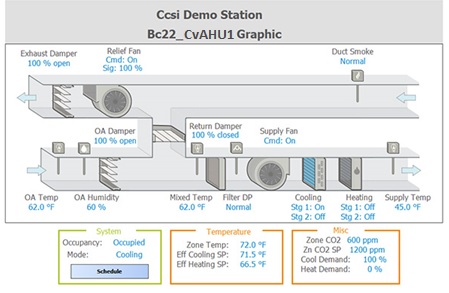 Pre-Built controller applications