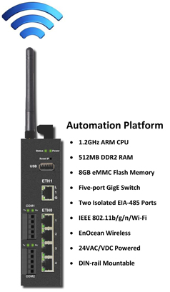 Automation Platform