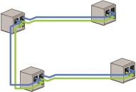 trunking example